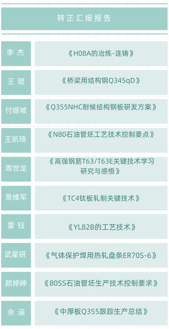 大雪之際，他們正砥礪深耕ing