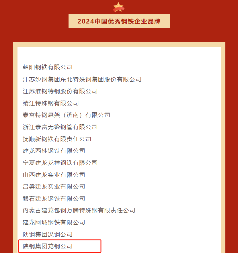 璐�锛侀緧閶煎叕鍙告Ξ鐧�2024涓湅鍎�(y艒u)绉€閶奸惖鍝佺墝姒滃柈